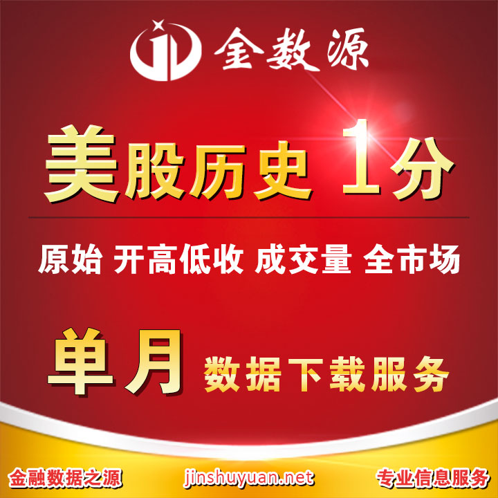 美股1分钟K线高频精准历史行情数据